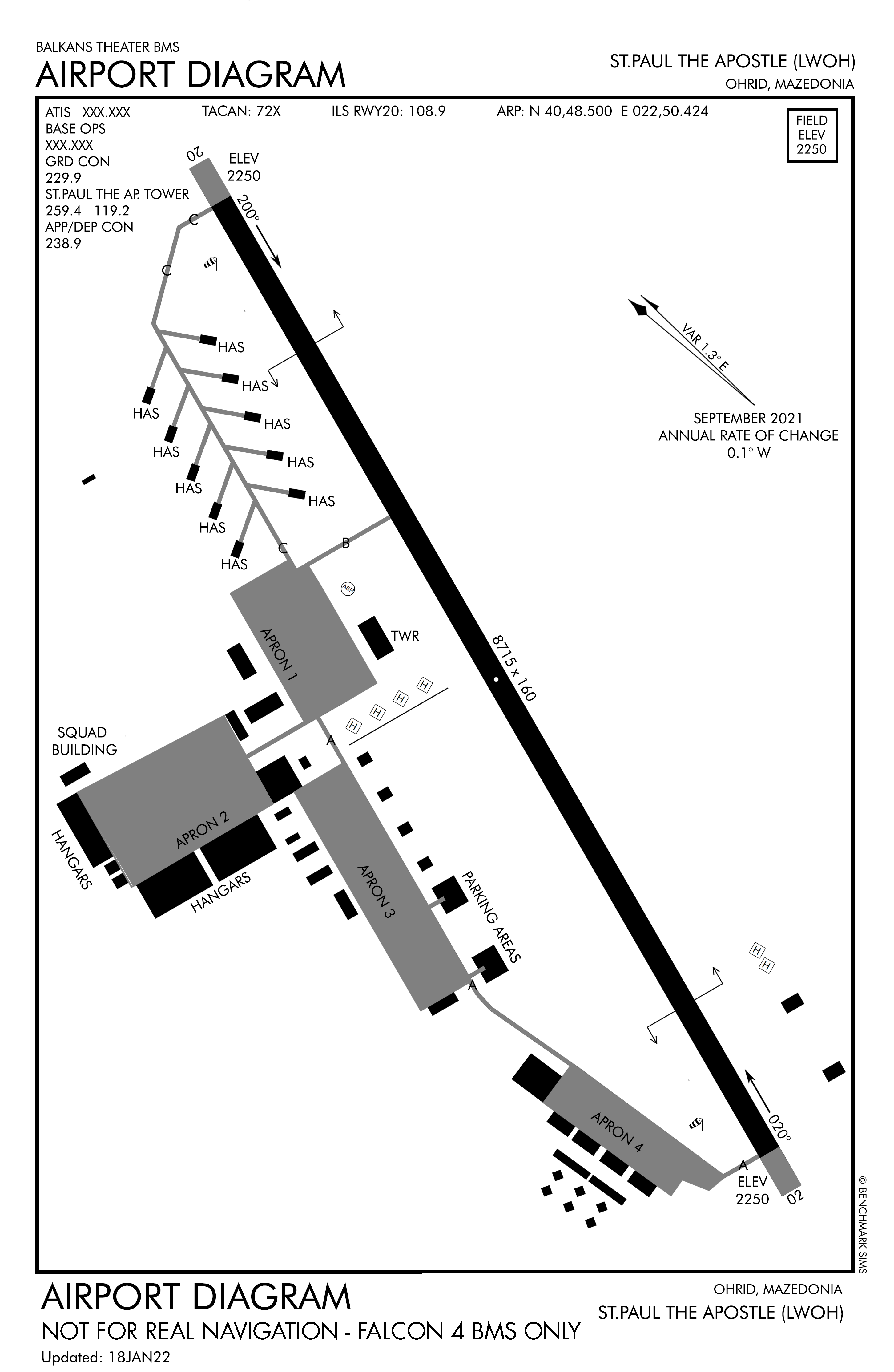 Arrival Airbase Diagram